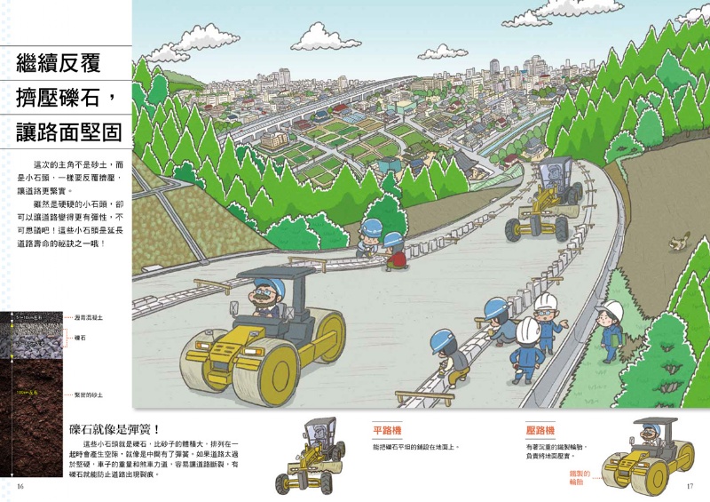 從無到有工程大剖析（全套4冊）：1.道路、2.隧道、3.橋梁、4.大樓